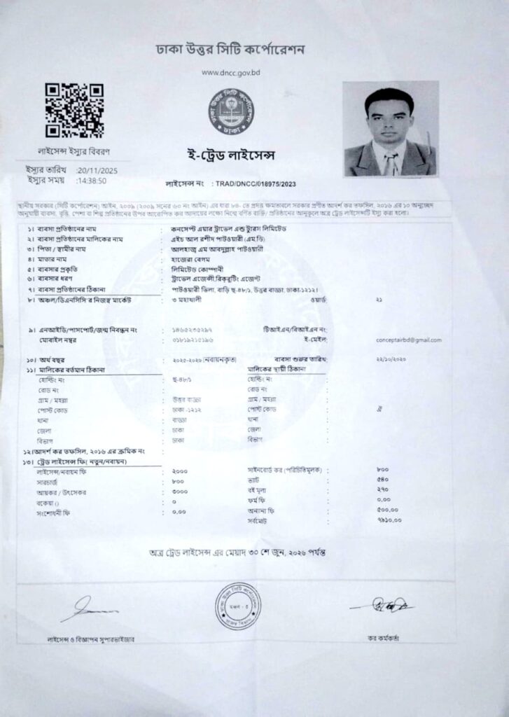 E-Trade License E Trade License 727x1024